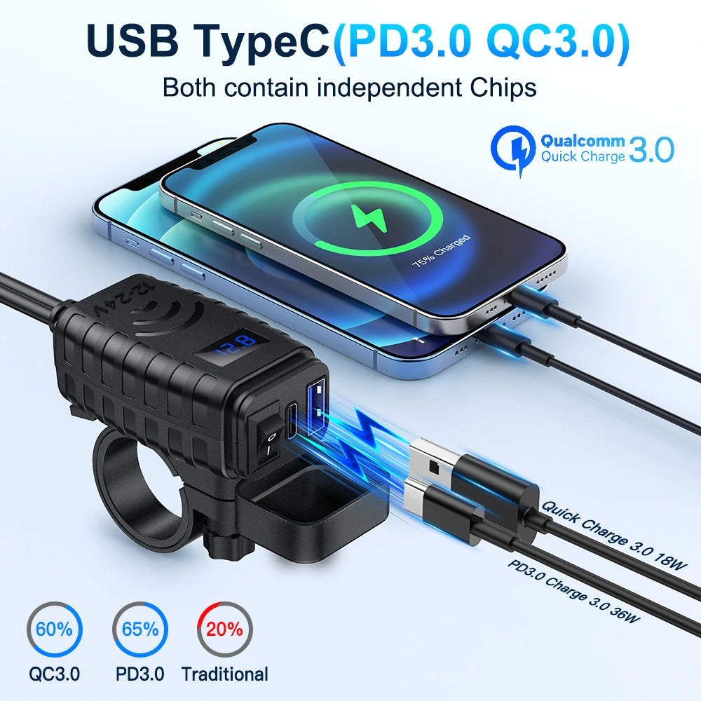 Anchtek 48W Motorcycle USB Charger QC3.0 &PD Quick Charge 3.0 Motorcycle USB Type C Phone Charger with Voltmeter & On/Off Switch
